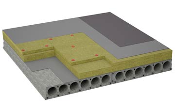 considerations of Rhosygadfa flat roofing insulation